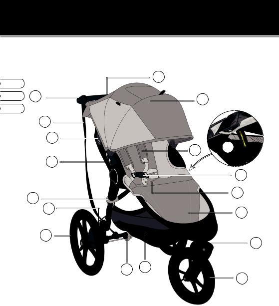 Baby Jogger Summit X3 User Manual