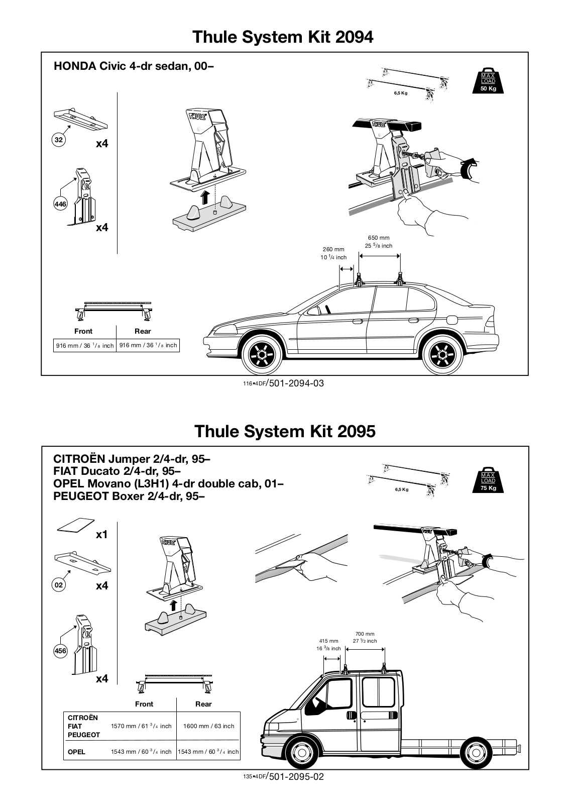 Thule 2094, 2095 User Manual