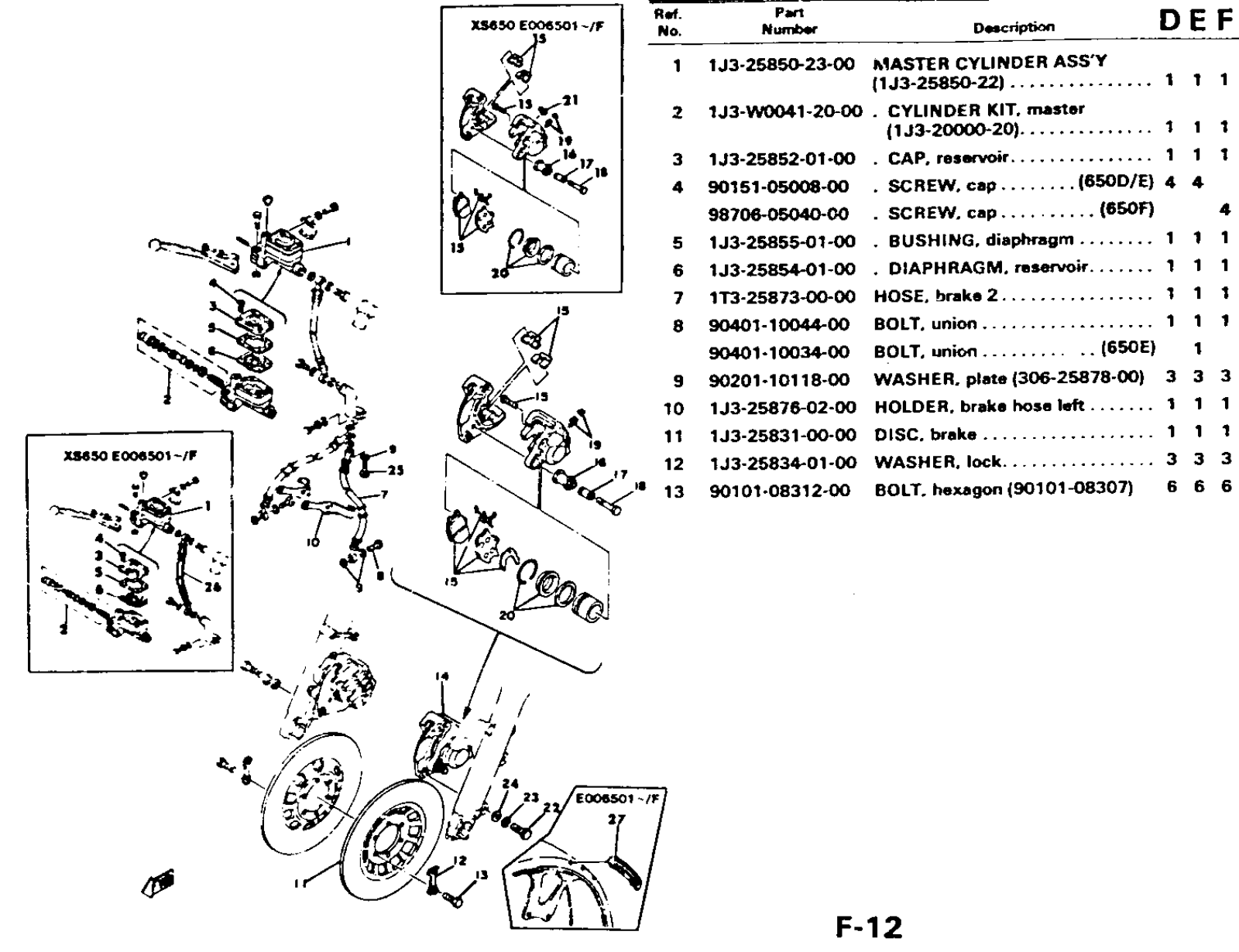 Yamaha XS650 1970-1979 Service Manual dualdisc