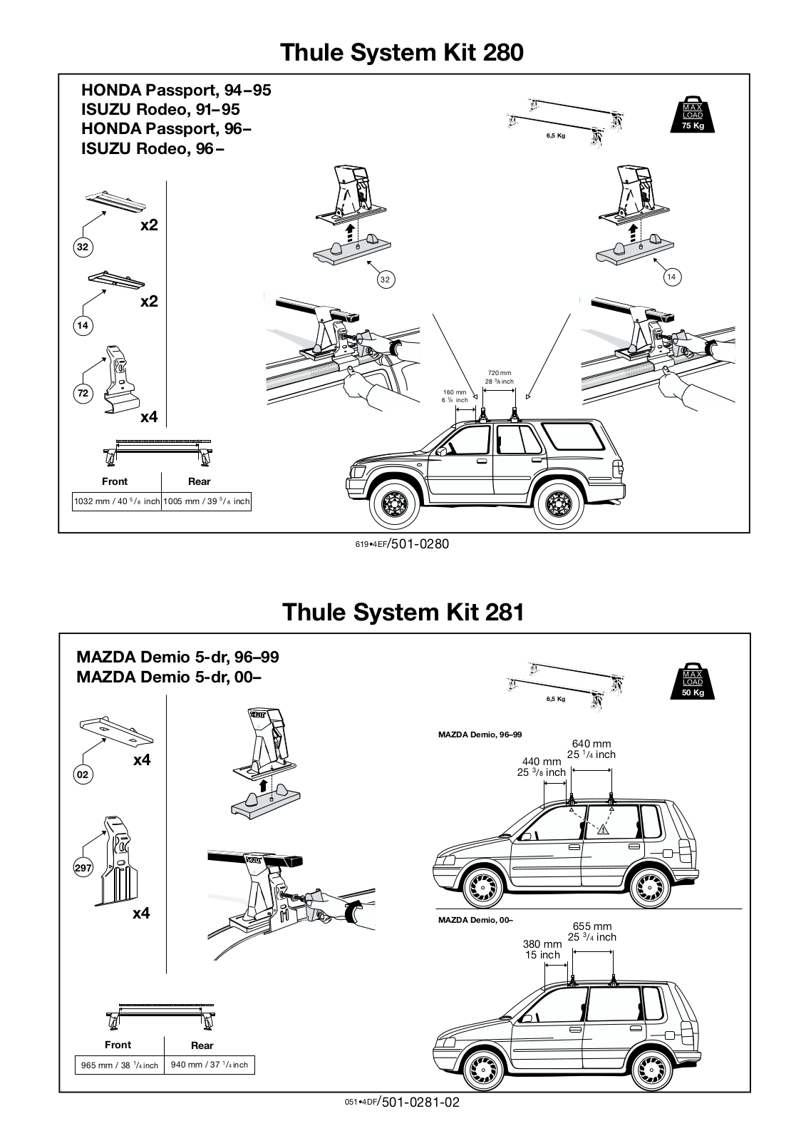 Thule 280, 281 User Manual