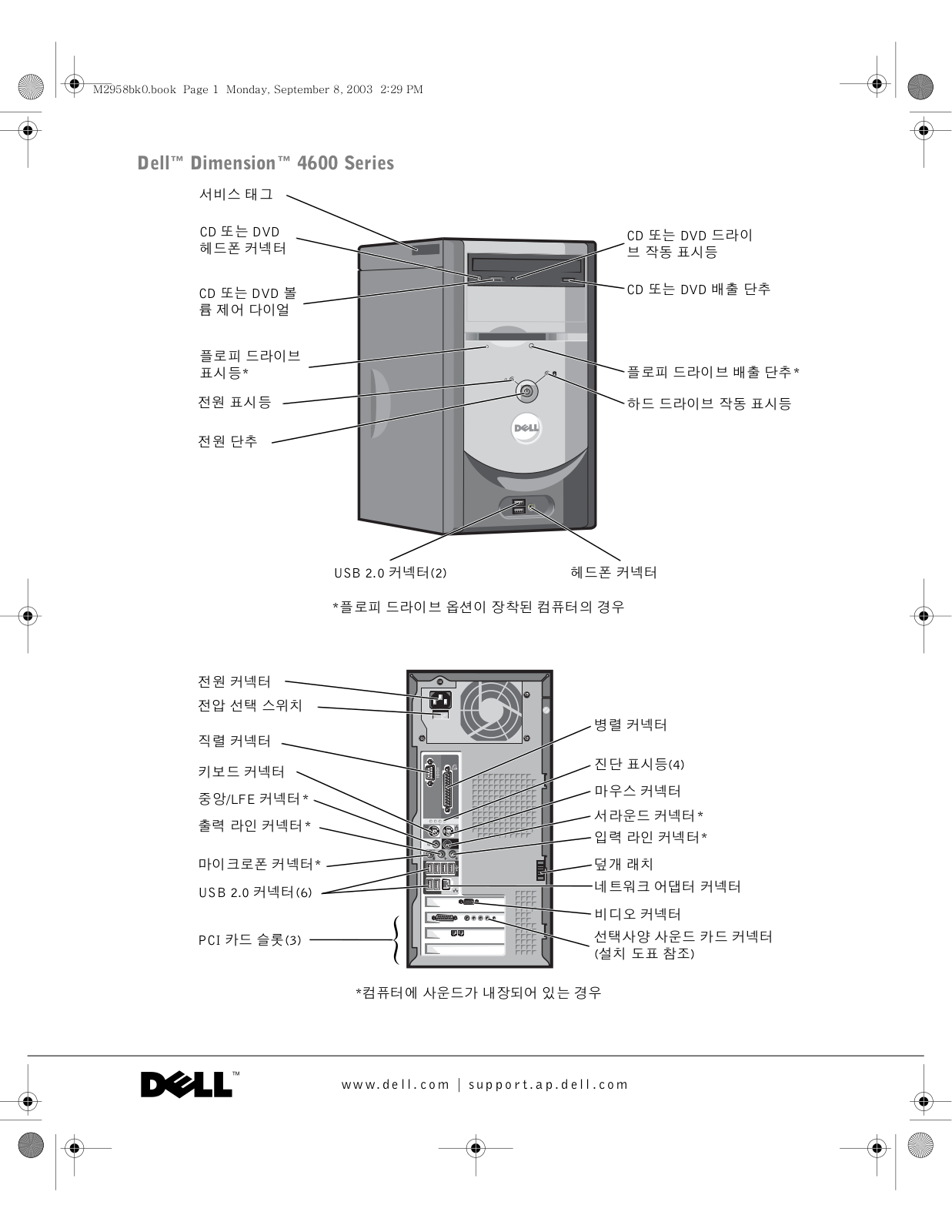 Dell Dimension 4600 User Manual