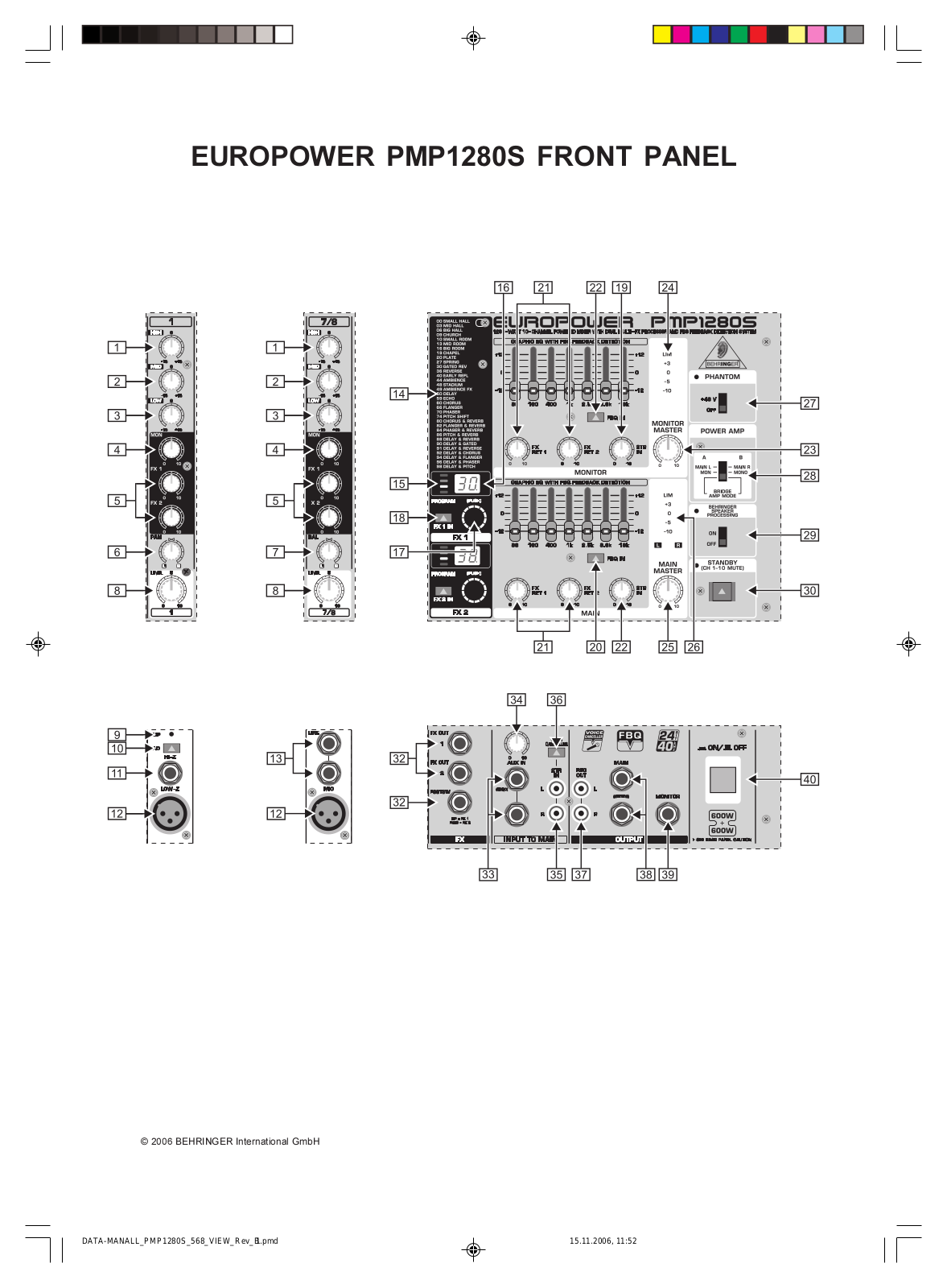 Behringer PMP1280S User Manual