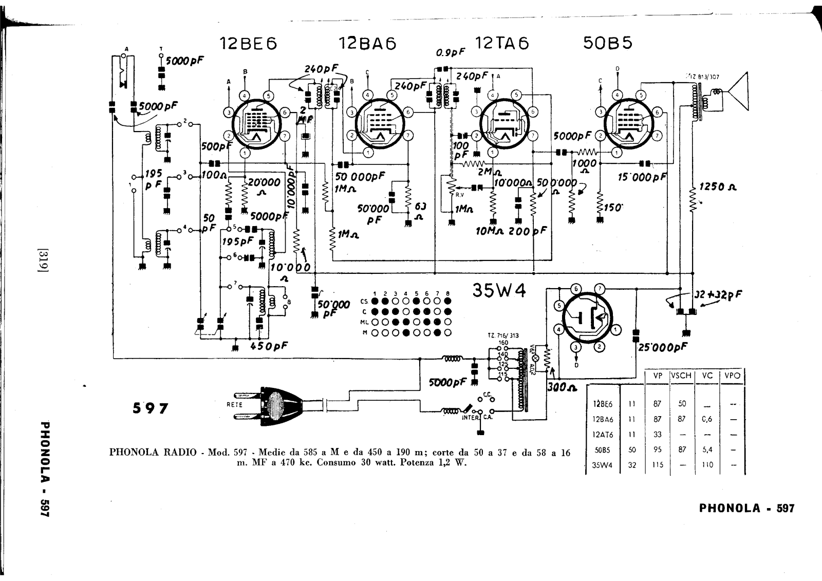 Phonola 597 schematic - ManualMachine.com