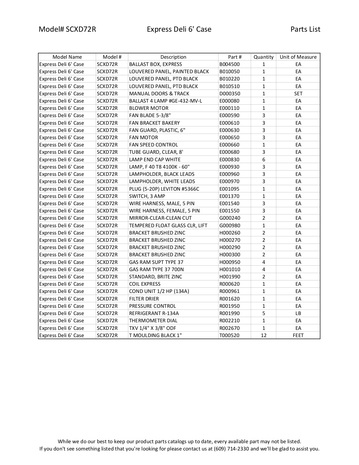 RPI Industries SCXD72R Parts List