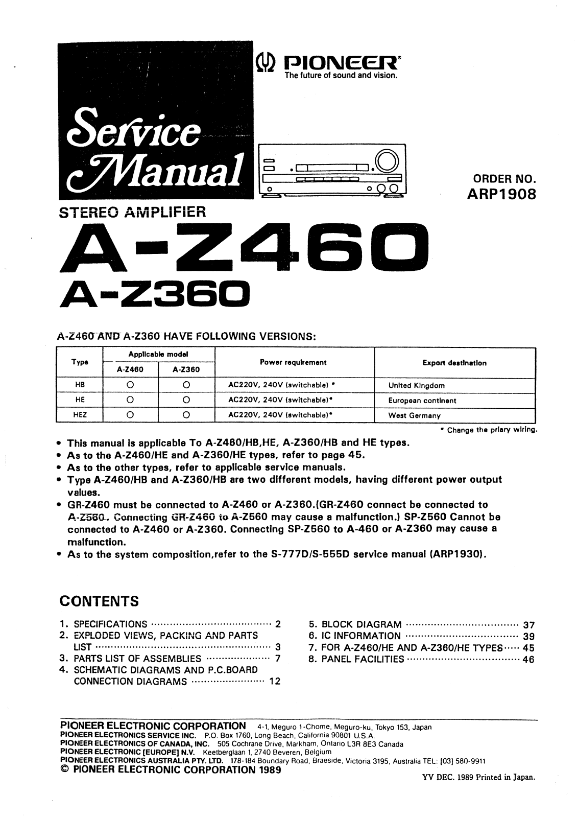 Pioneer AZ-360, AZ-460 Service manual