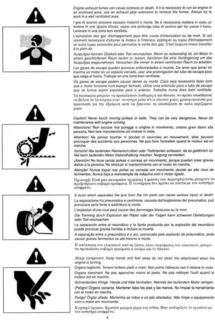Grillo G85-D User Manual