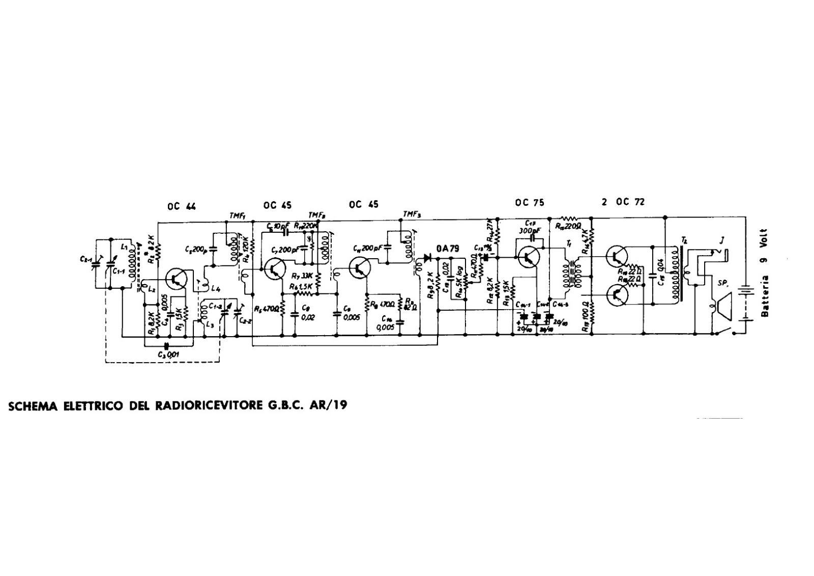 GBC ar 19 schematic