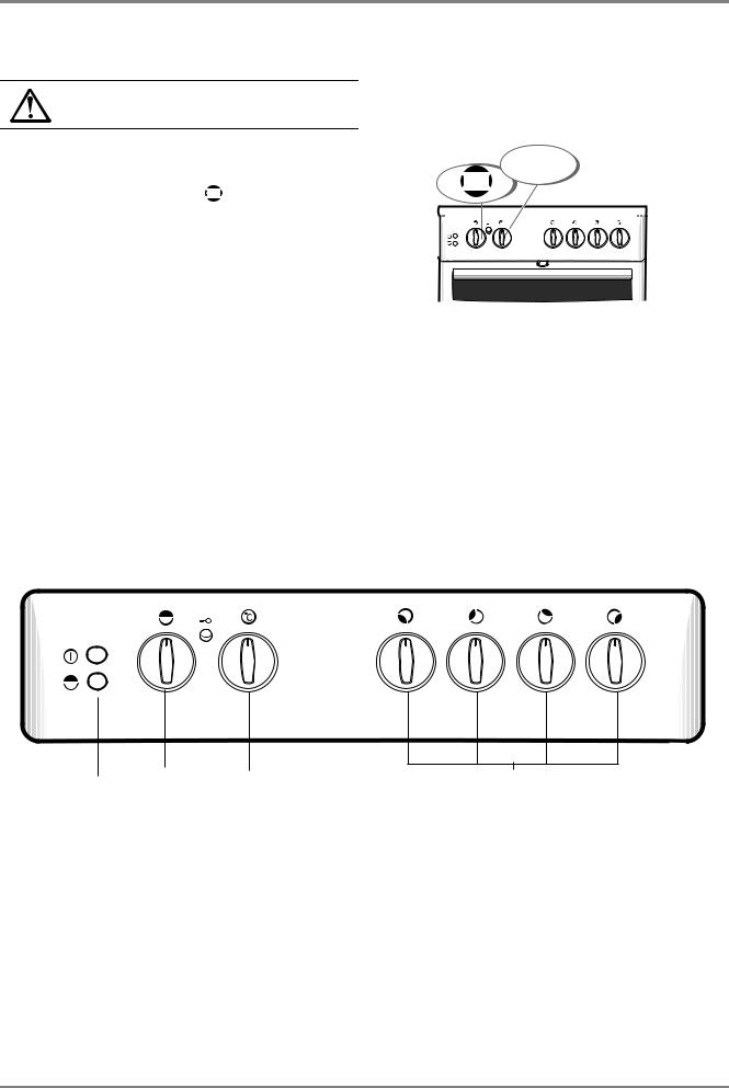 Husqvarna QSG7042W, QSG6042W User Manual