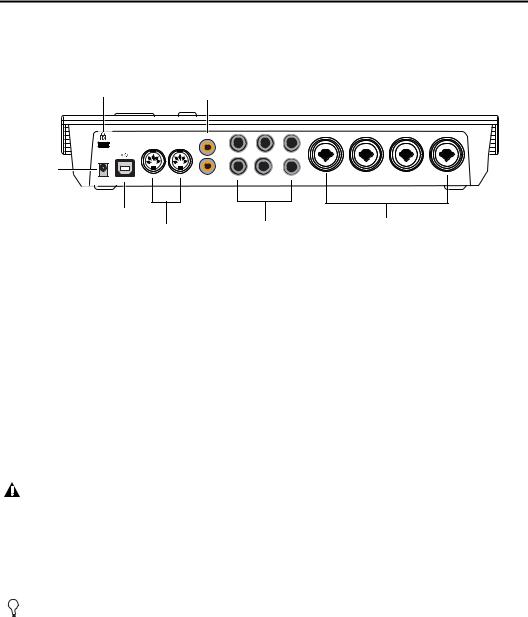 M-audio FAST TRACK C600 Manual