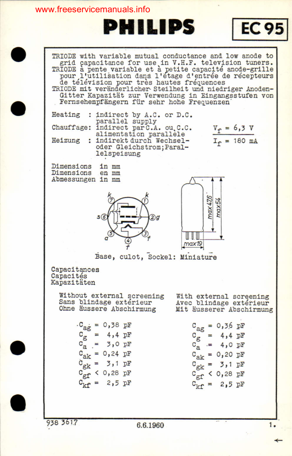 Philips ec95 DATASHEETS