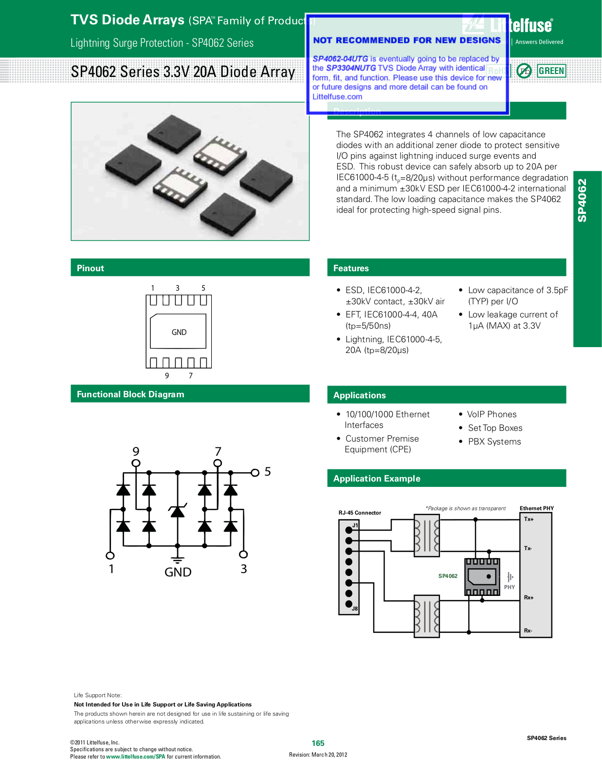 Littelfuse SP4062 User Manual