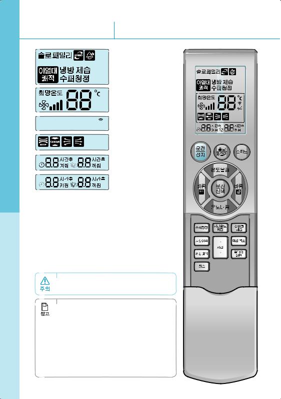 Samsung AFN-V15AWCD User Manual