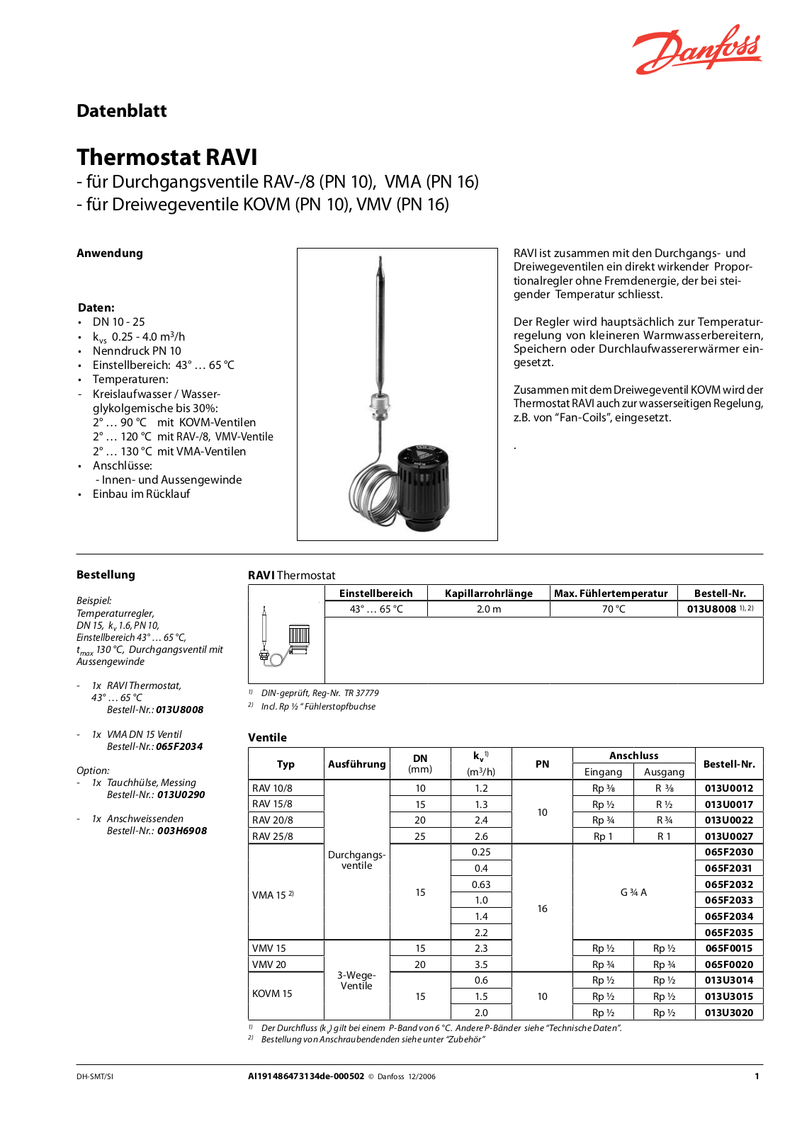 Danfoss RAVI Data sheet