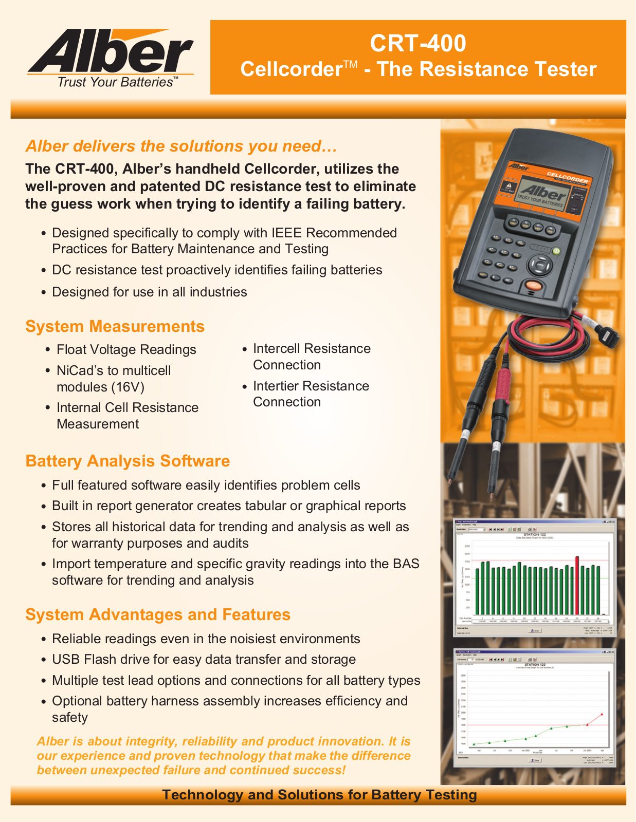 Atec CRT400 User Manual