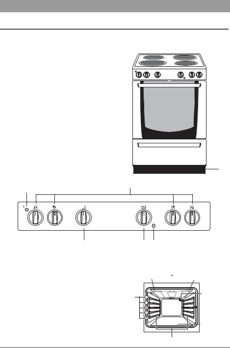 Elektro helios SN7500F, SN6500F User Manual