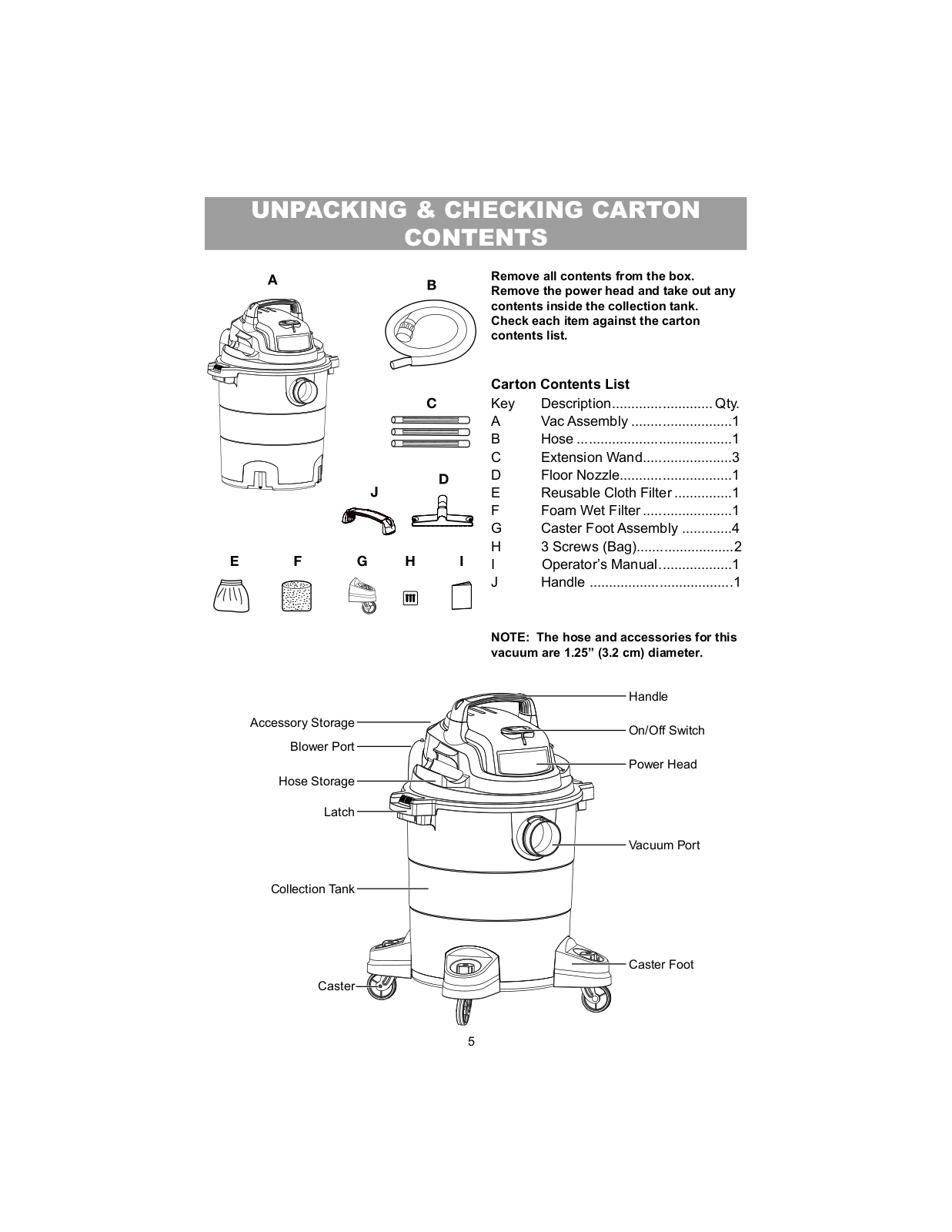 Vacmaster ZLM10001 Specifications - ManualMachine.com