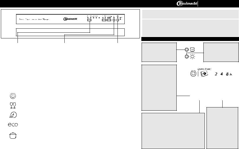 Bauknecht GSU 5534 SW PRODUCT SHEET