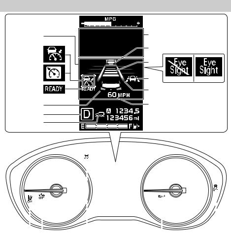 Subaru Crosstrek Eyesight 2019 Owner’s Manual