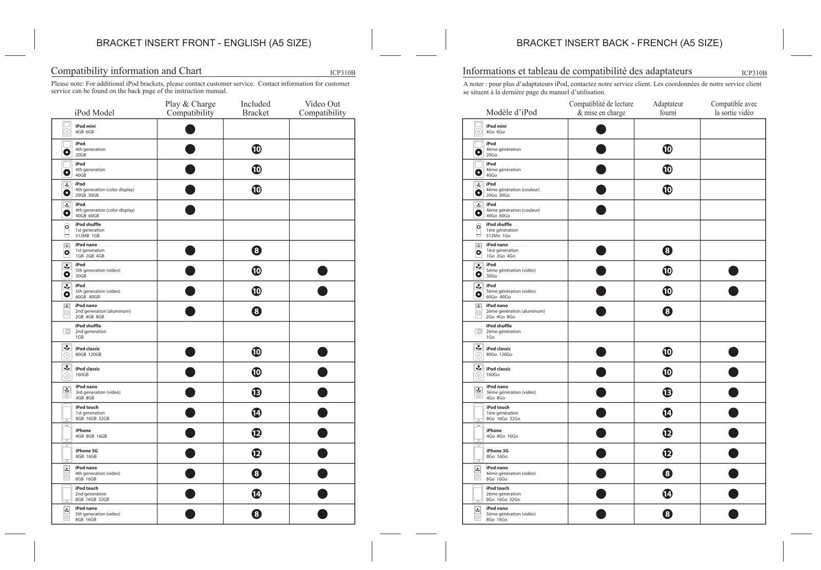 iLive ICP310B Reference