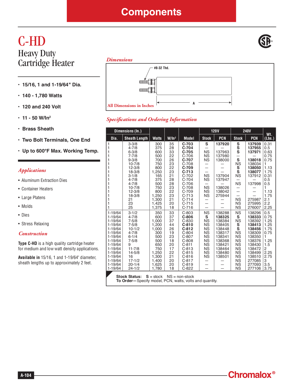 Chromalox C-HD Catalog Page