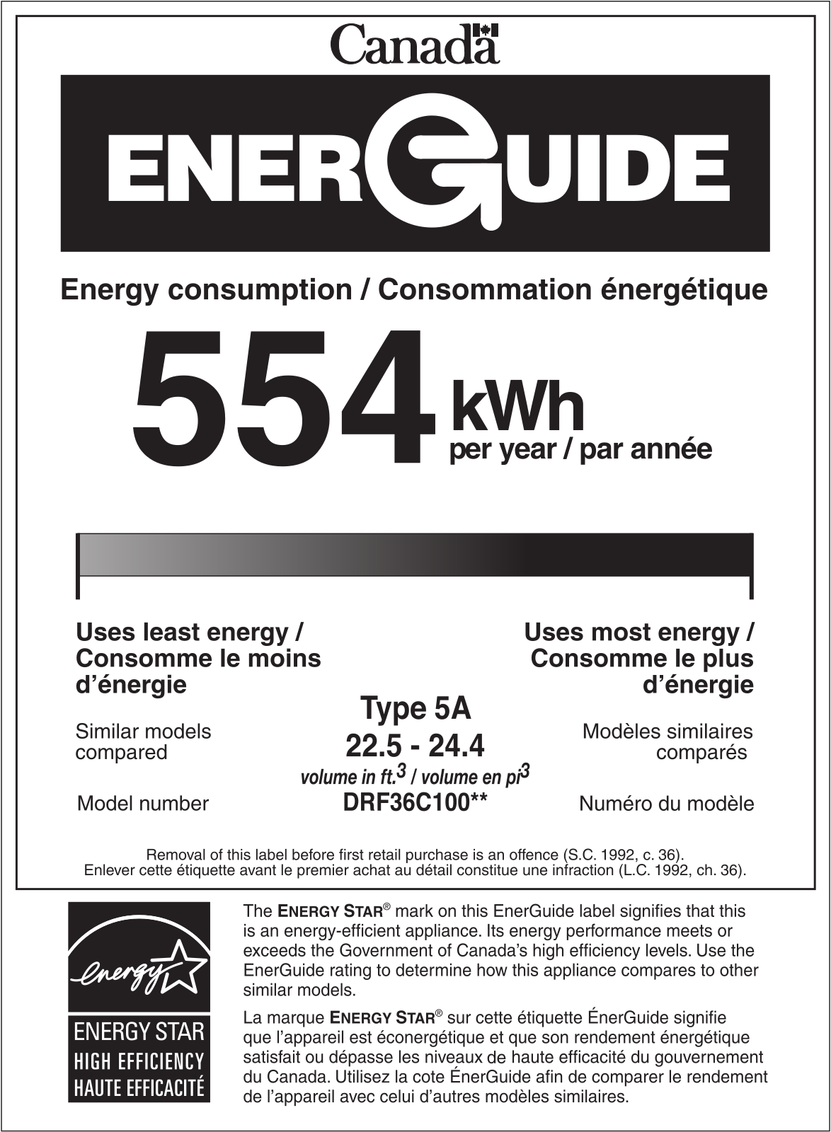 Dacor DRF36C100SR Energy Guide