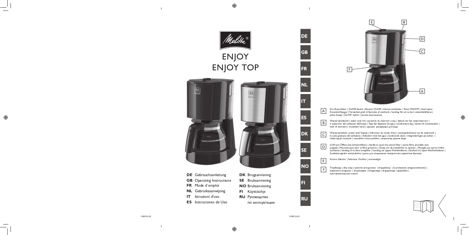 Melitta Enjoy Top User Guide