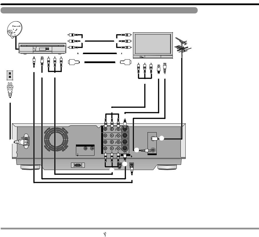 Panasonic nv-dhe10 User Manual