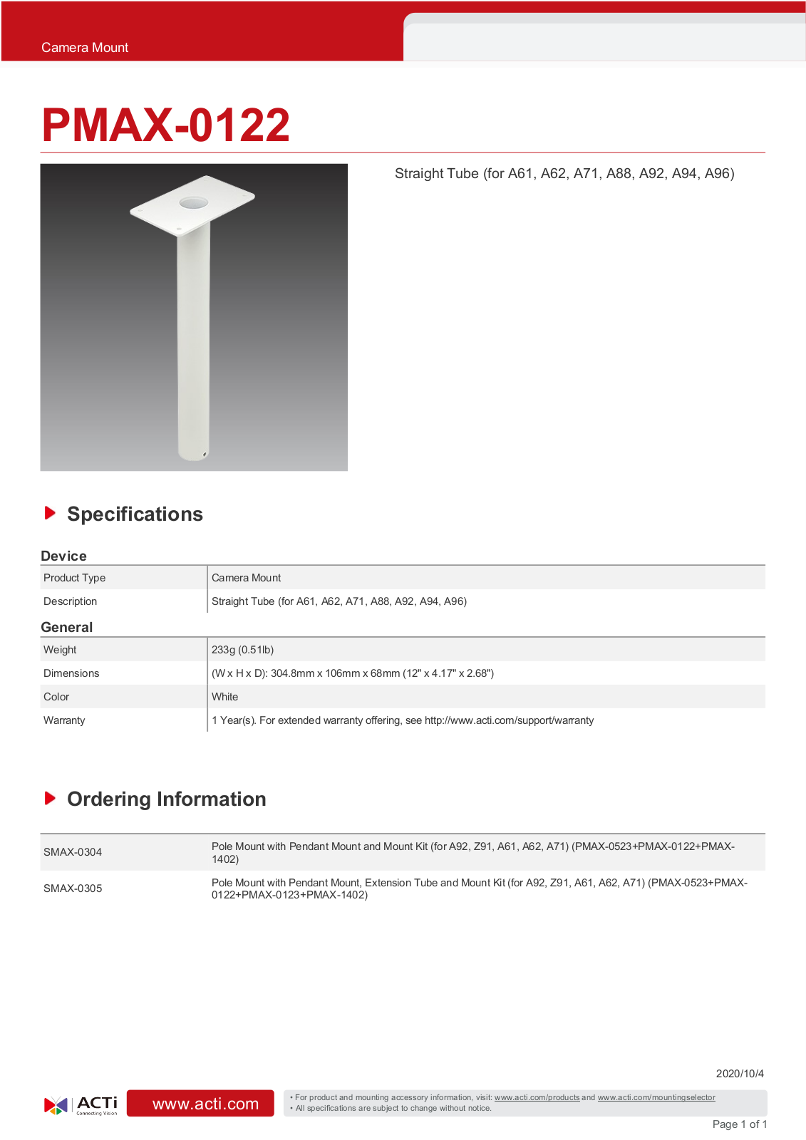 ACTi PMAX-0122 Specsheet