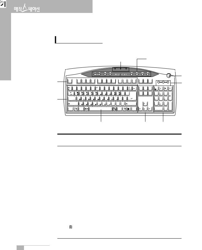 Samsung M5317 User Manual