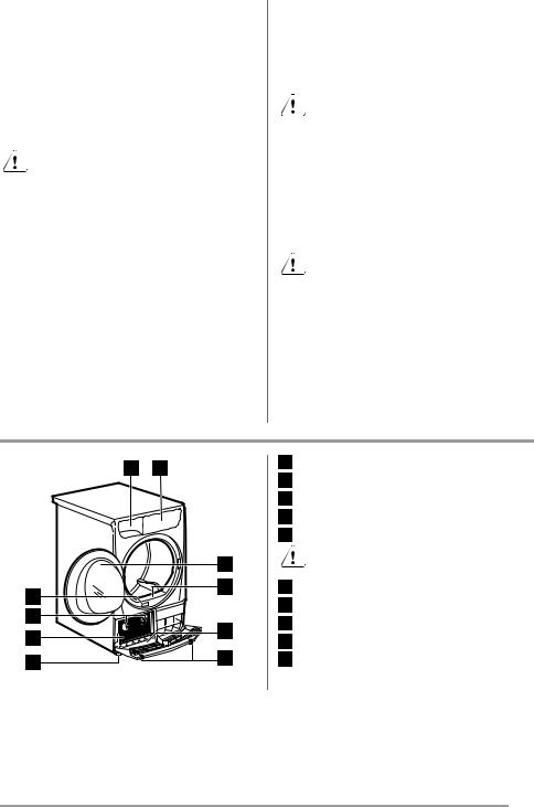 Faure FDP7200PS User Manual