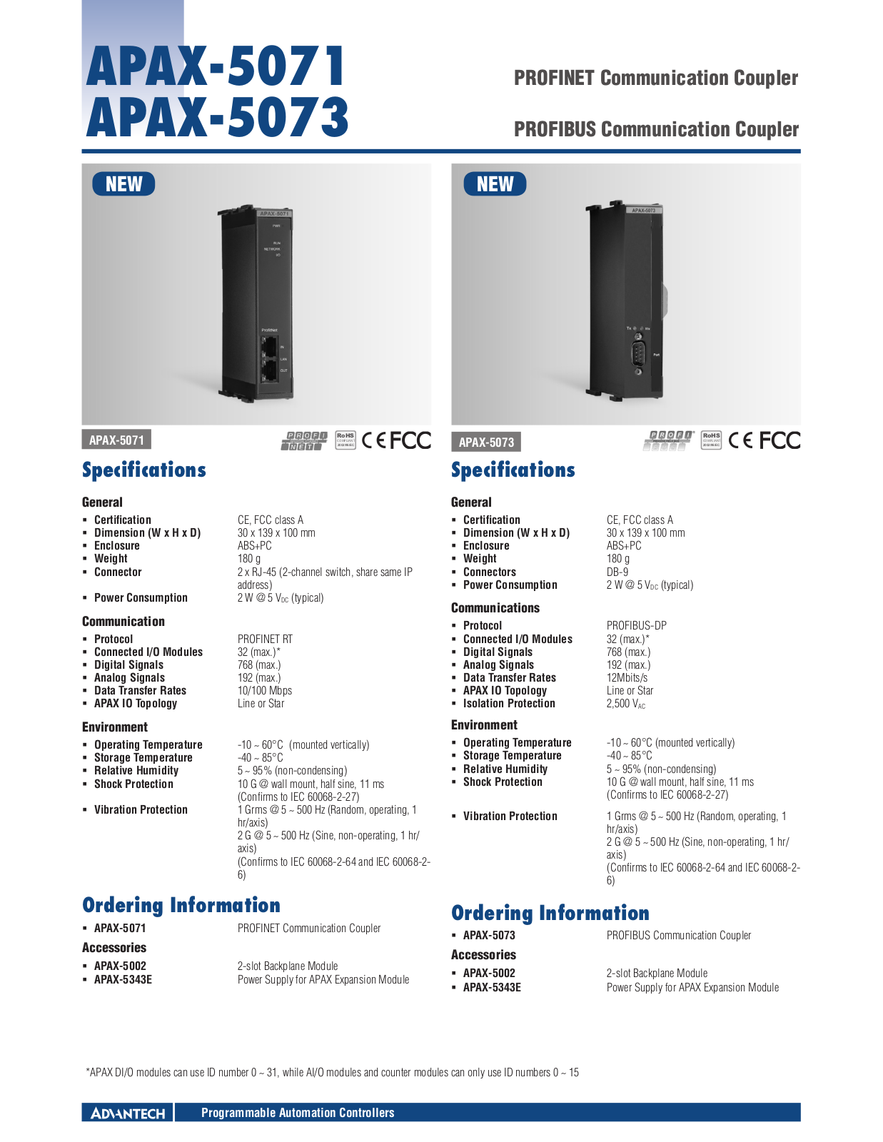 Impulse APAX-5073 User Manual