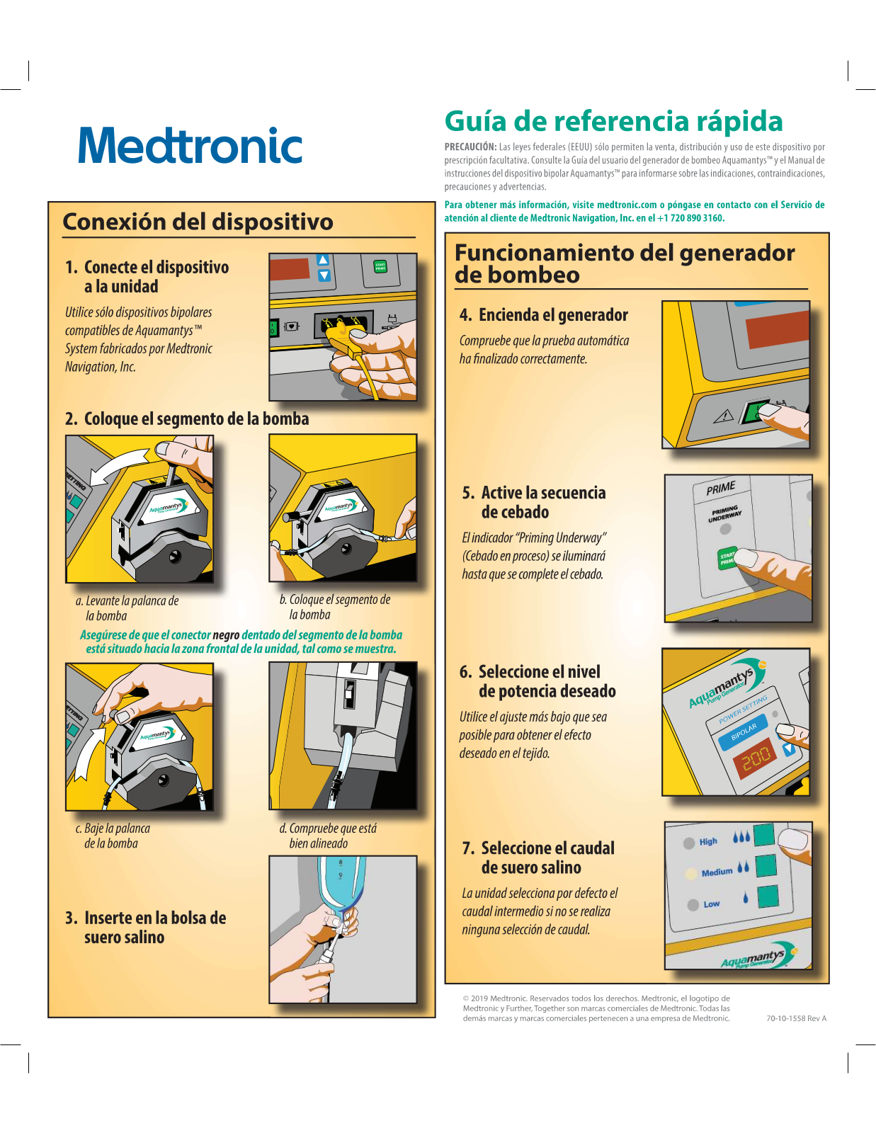 Medtronic 40-401-1R Reference Guide