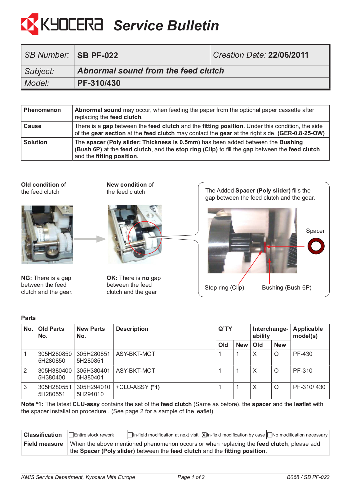 Kyocera PF-310, PF-315 OPTIONS