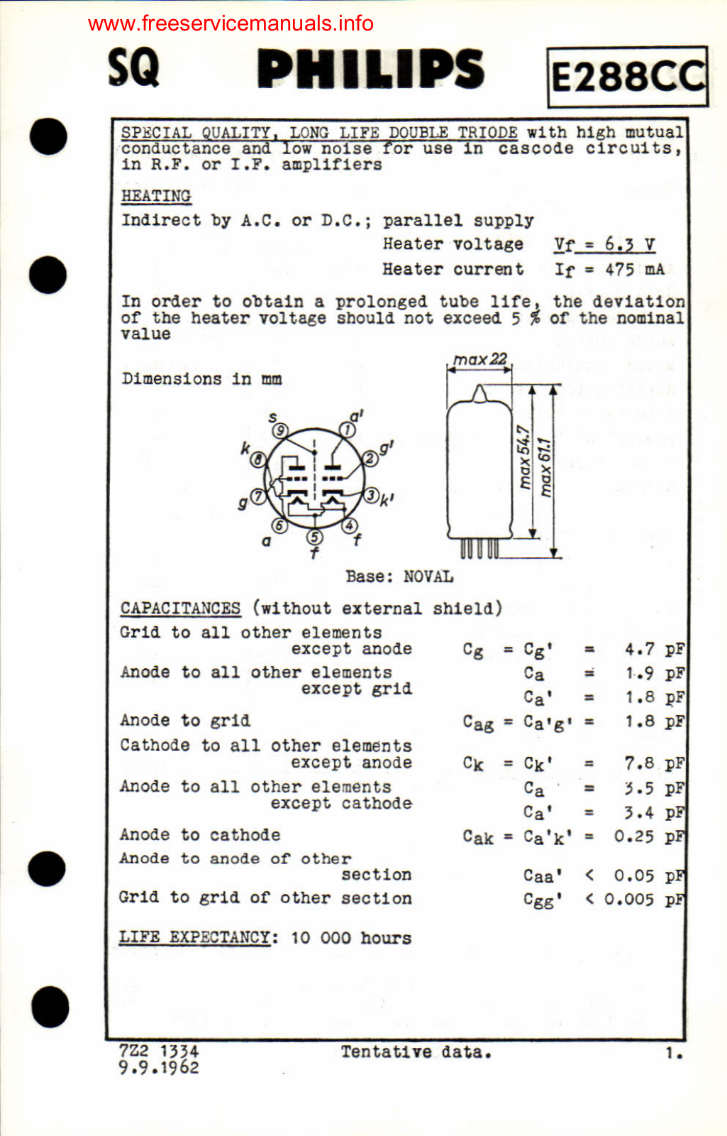 Philips e288cc DATASHEETS