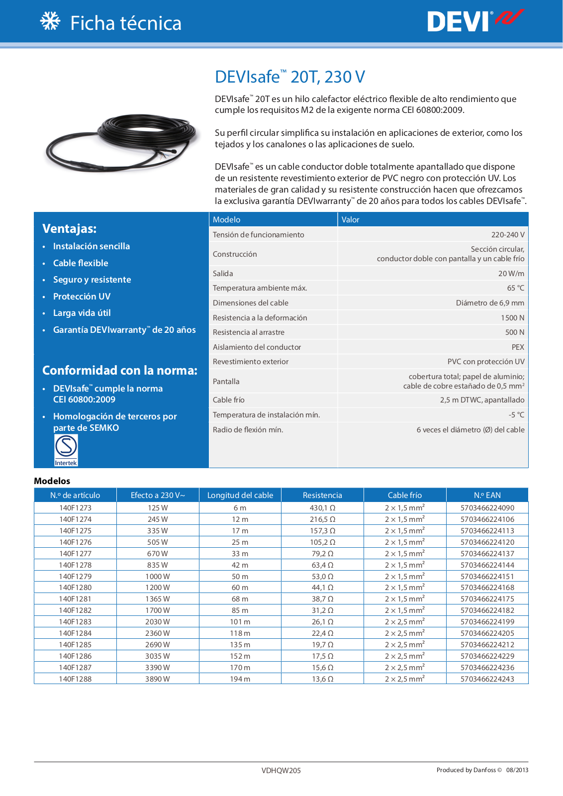 Danfoss DEVIsafe 20T Data sheet