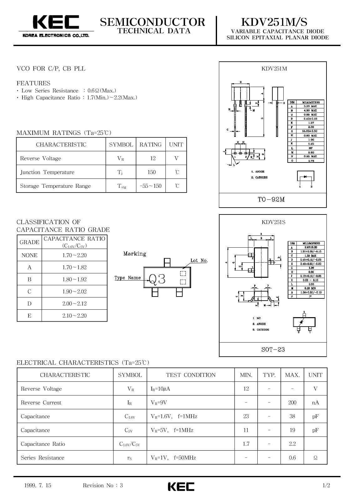 KEC KDV251BS, KDV251BM, KDV251AS, KDV251AM, KDV251ES Datasheet