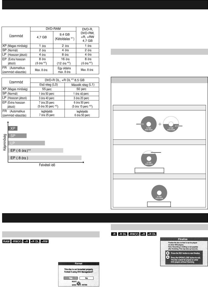 Panasonic SC-RT30, SC-RT70 User Manual