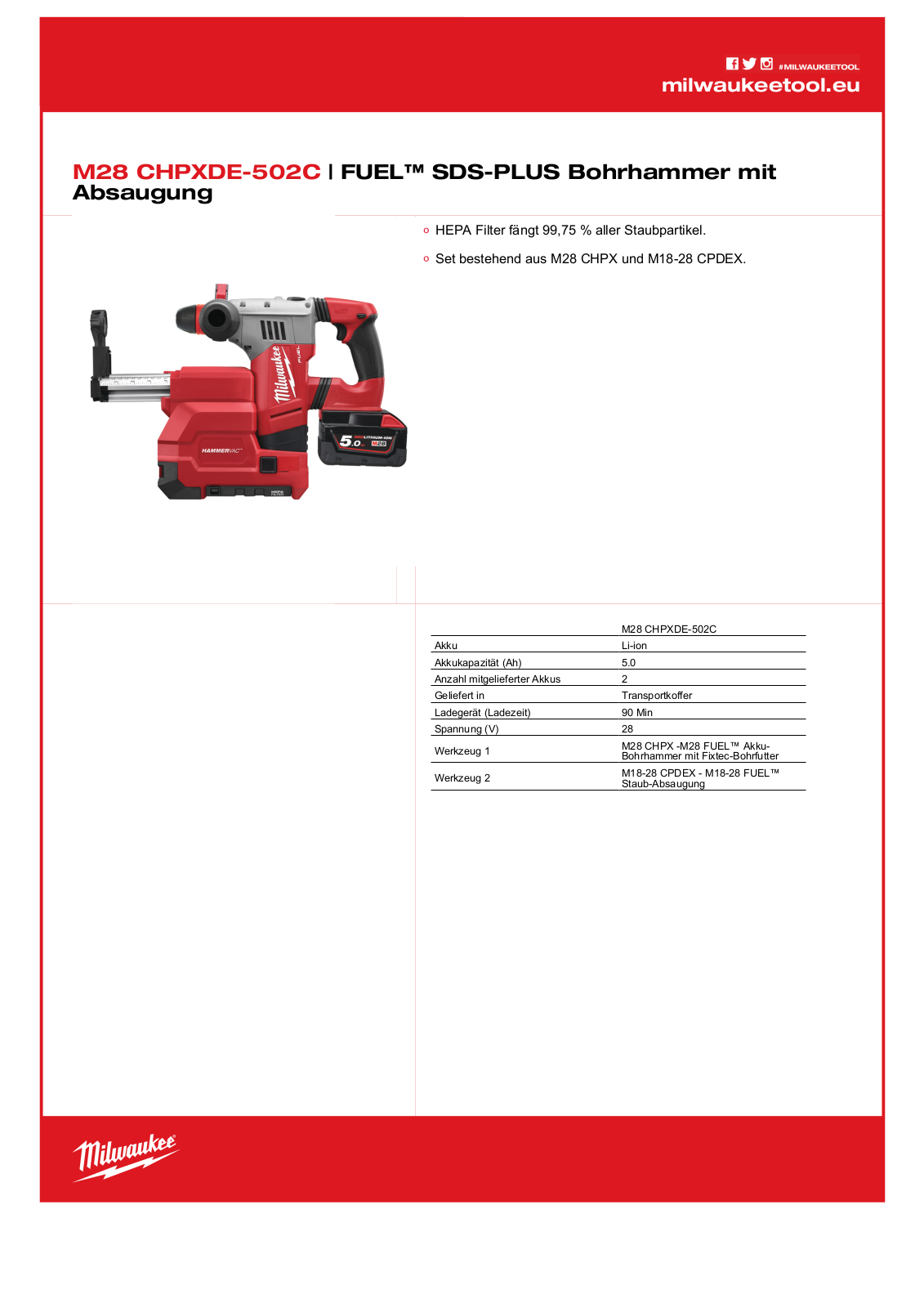 Milwaukee M28 CHPXDE-502C Technical data