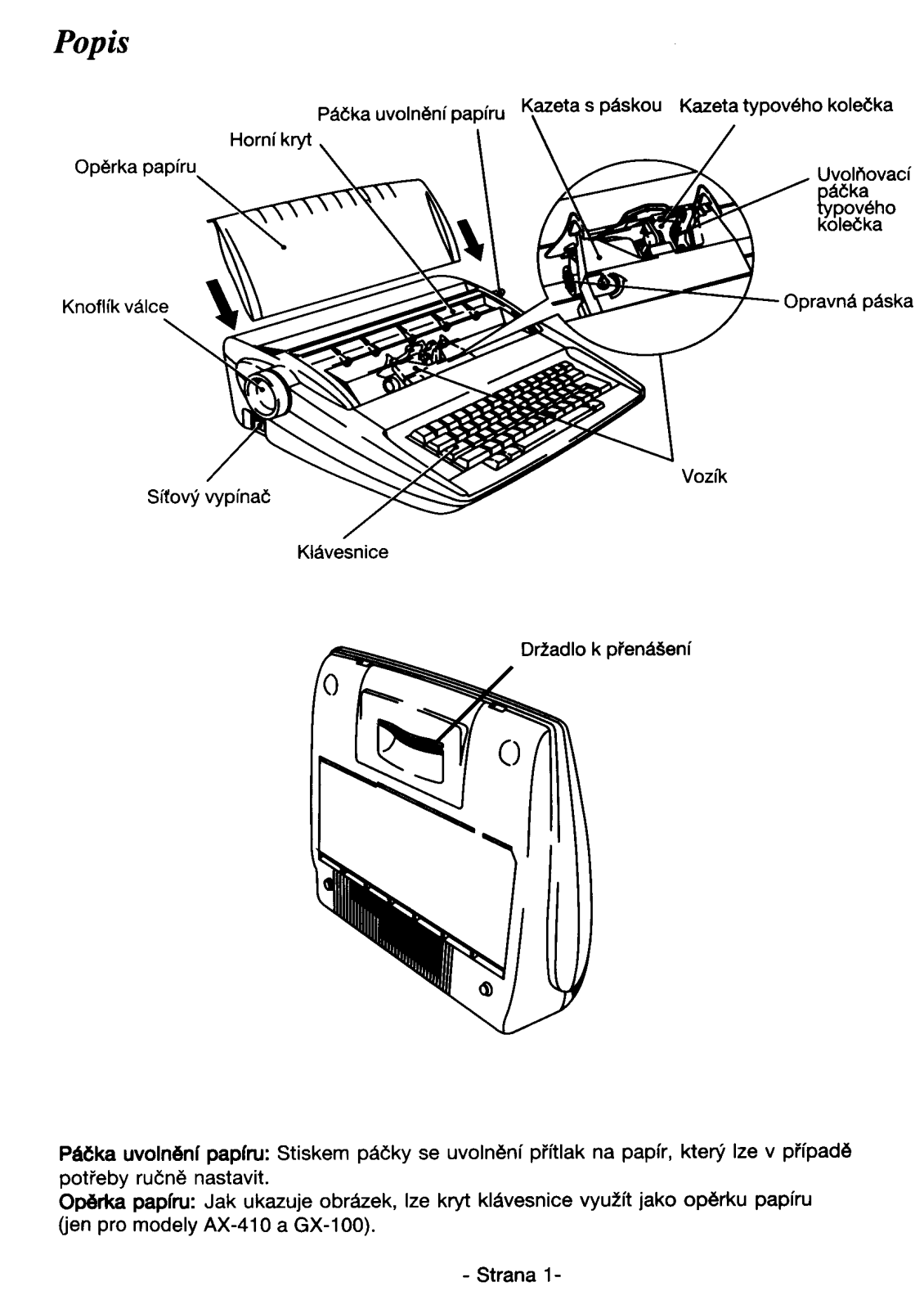 Brother AX-410 User Manual