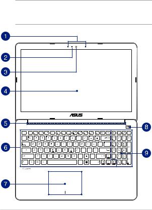 Asus K401UQ, U5000, U4000, V405UQ, V401UQ User’s Manual