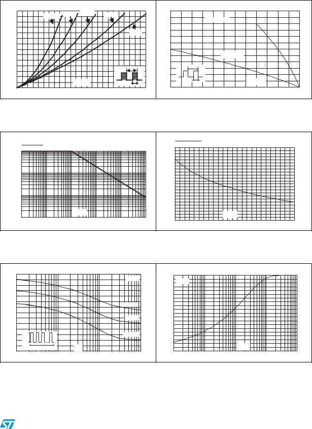 ST STPS5L60-Y User Manual