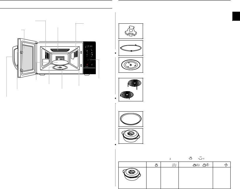 Samsung CE107MPT User Manual