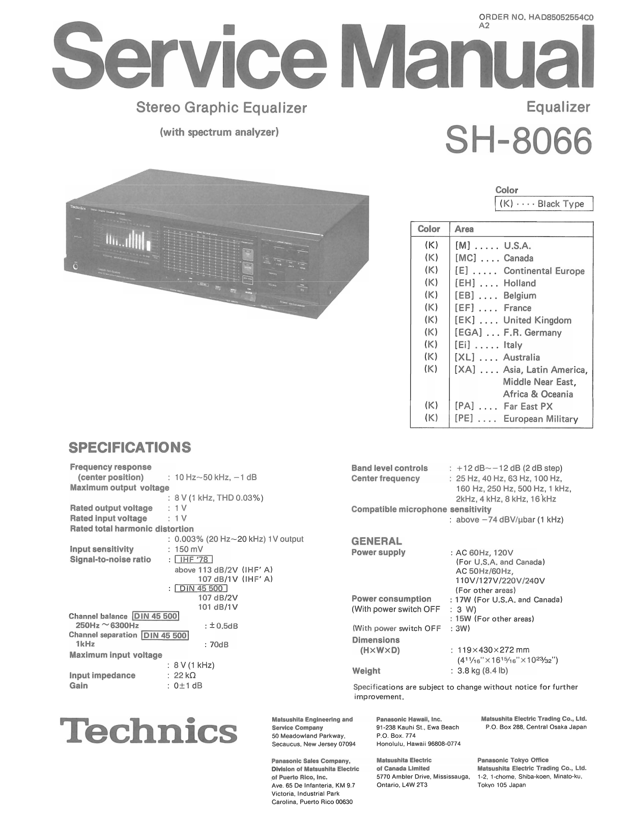 Technics SH-8066 Service Manual