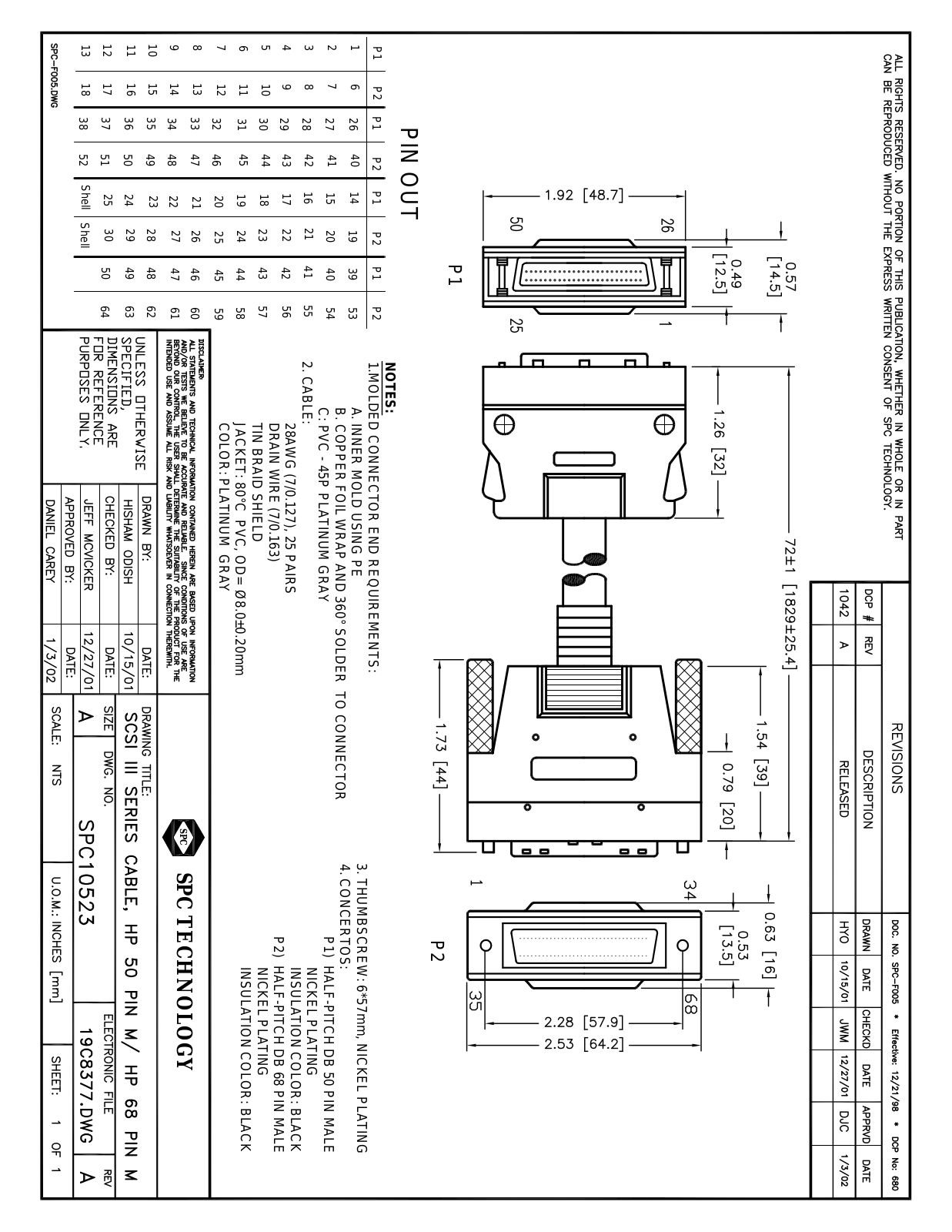Datasheet SPC10523 Datasheet (SPC TECHNOLOGY) - ManualMachine.com