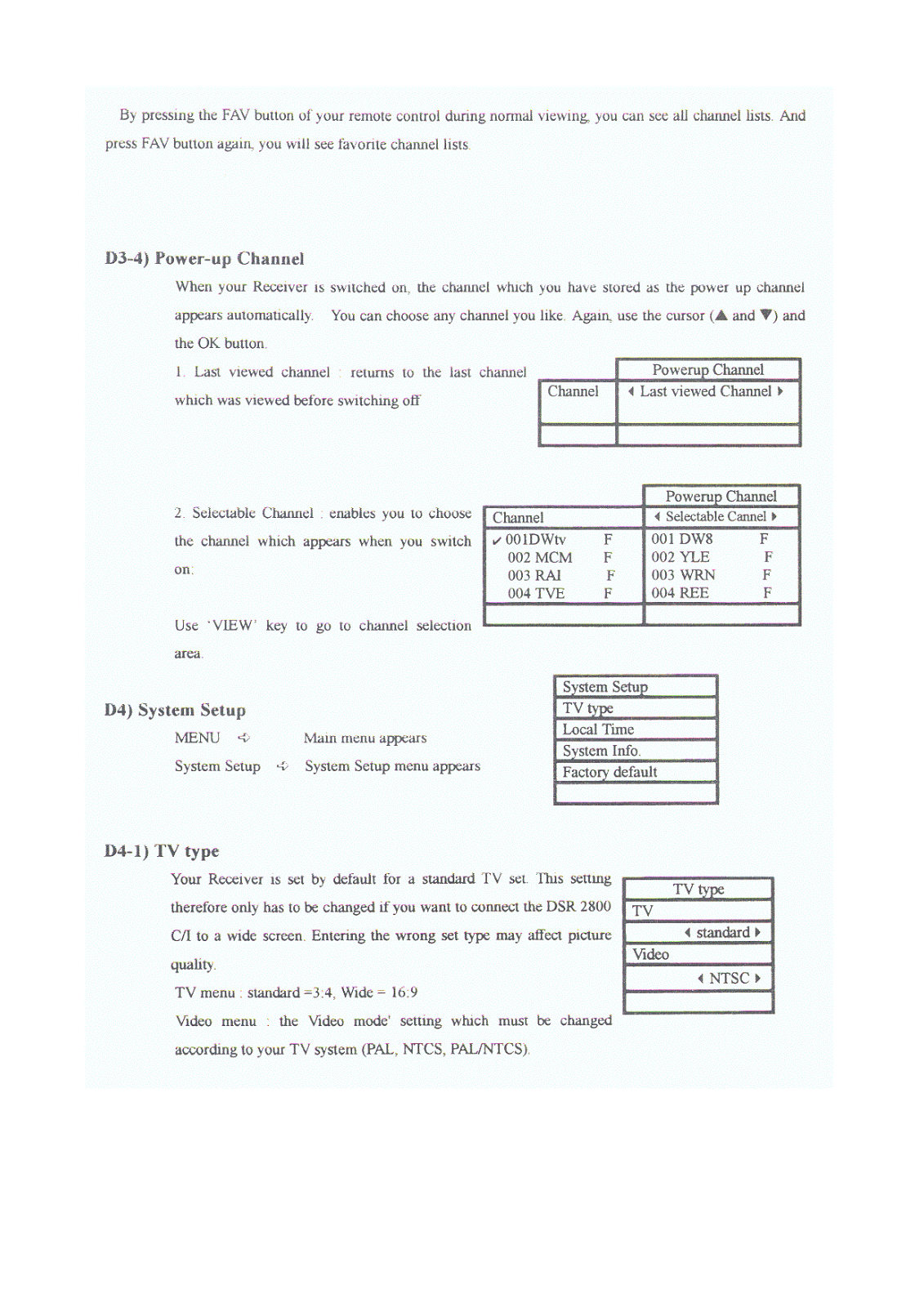 Samsung DSR2800 User Manual