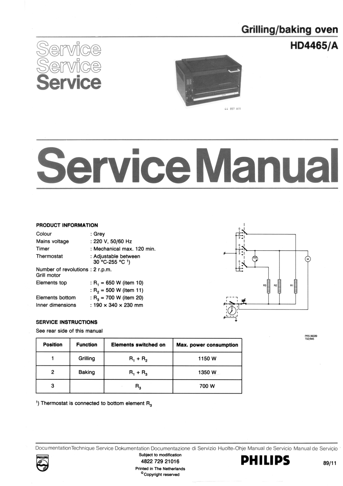 Philips HD4465A Service Manual