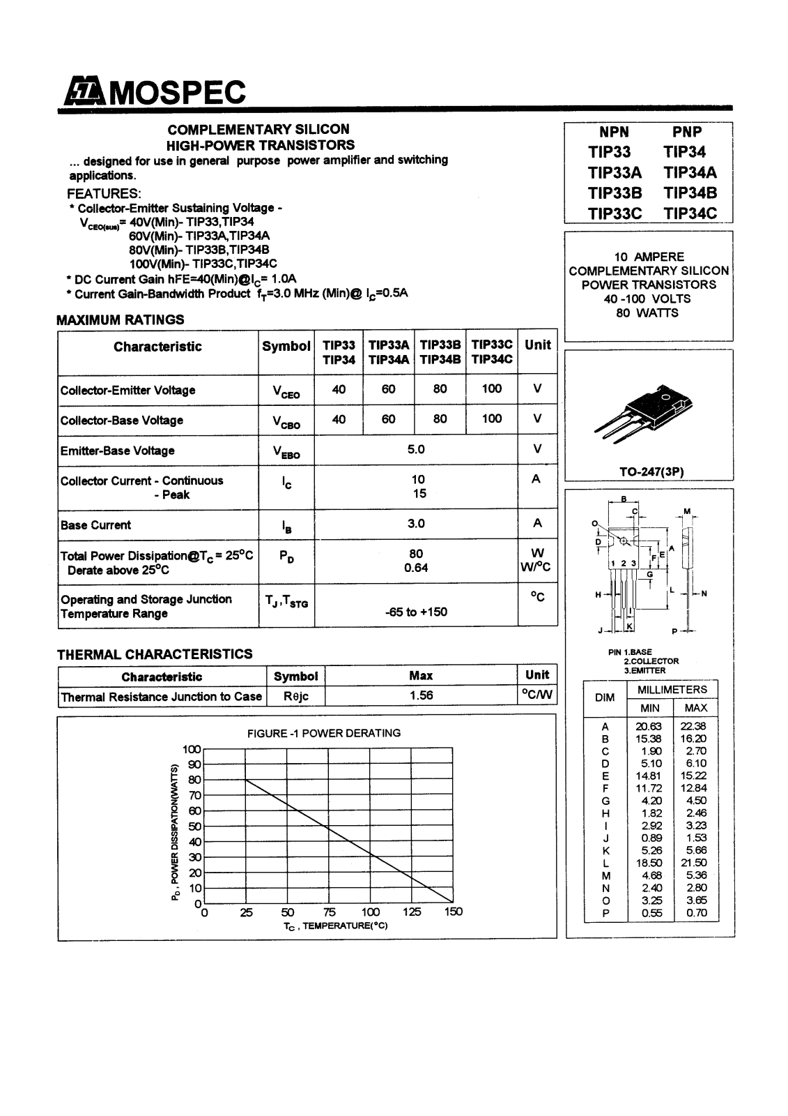 MOSPEC TIP34A, TIP34, TIP34C, TIP34B, TIP33C Datasheet