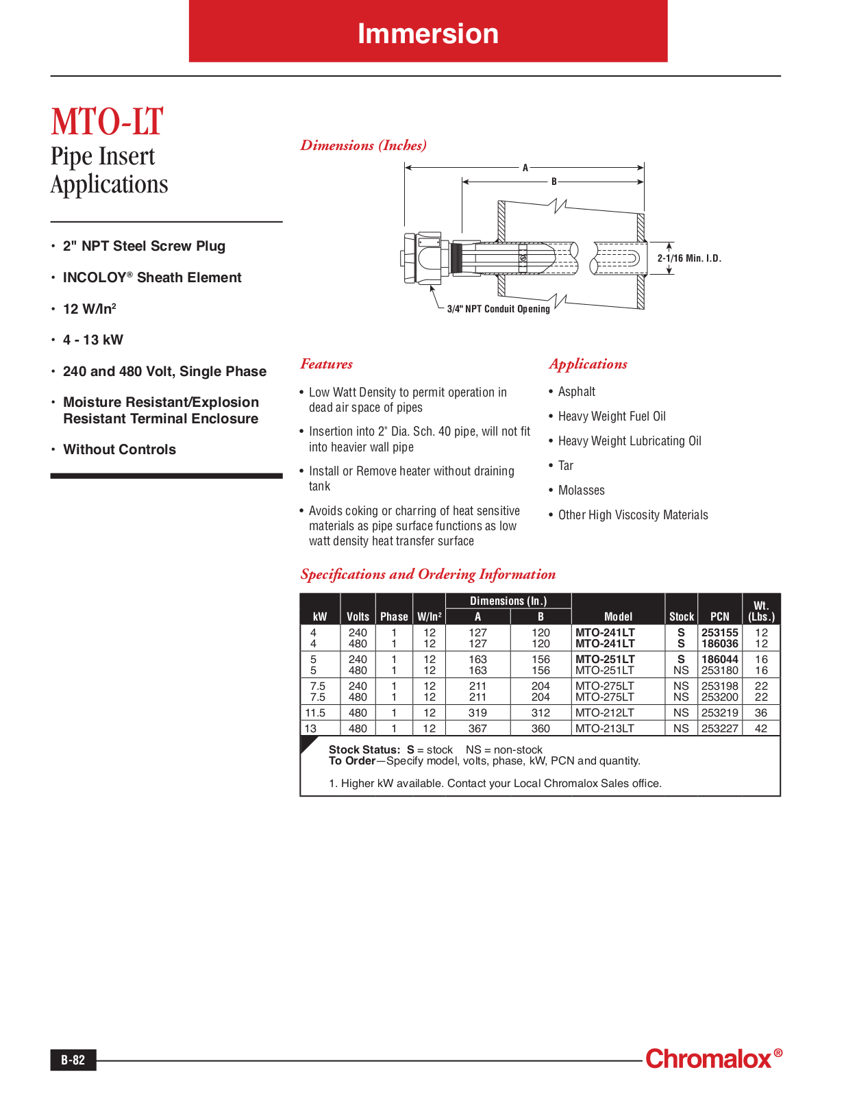 Chromalox MTO-LT Catalog Page