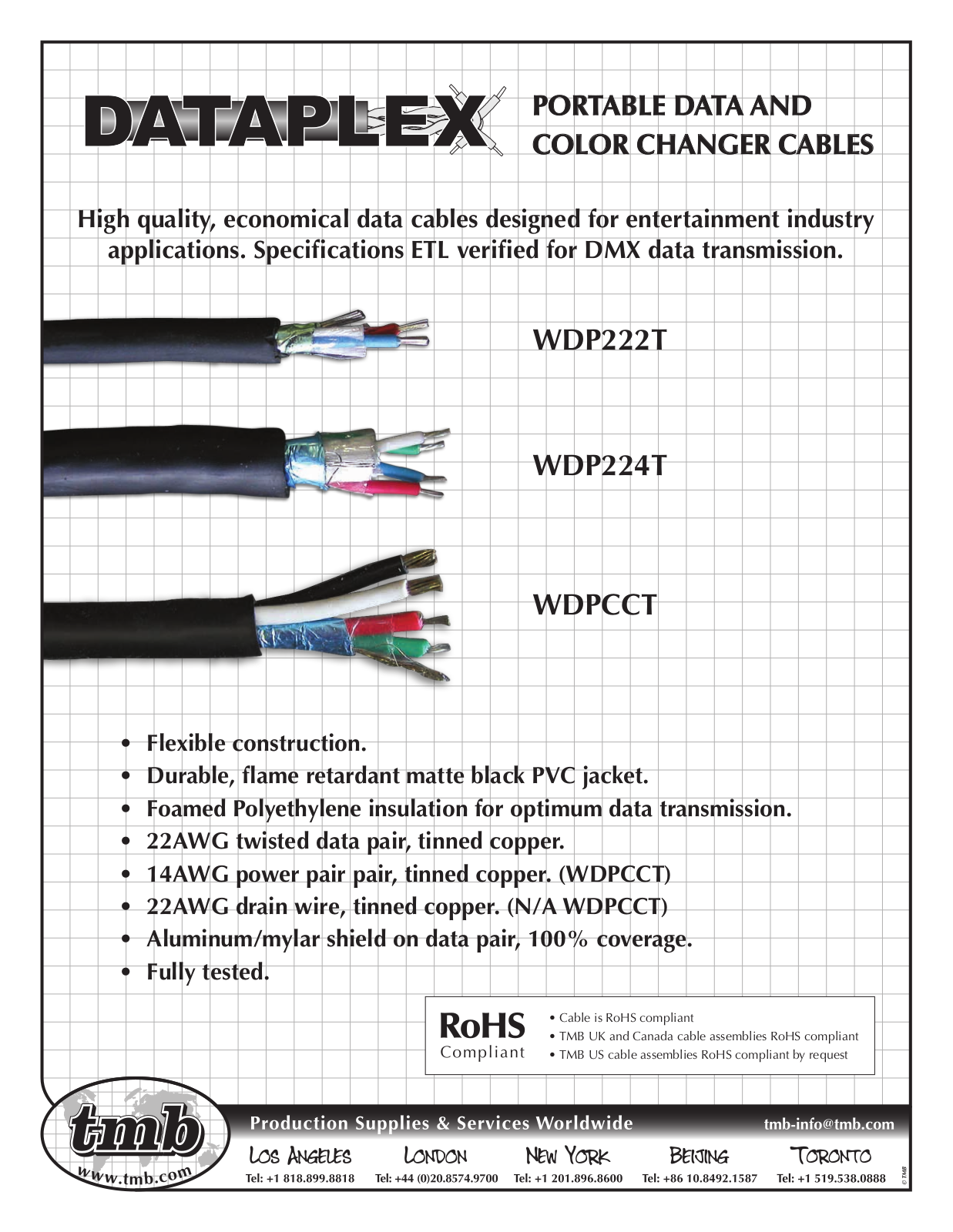 TMB WDP222T, WDP224T, WDPCCT User Manual