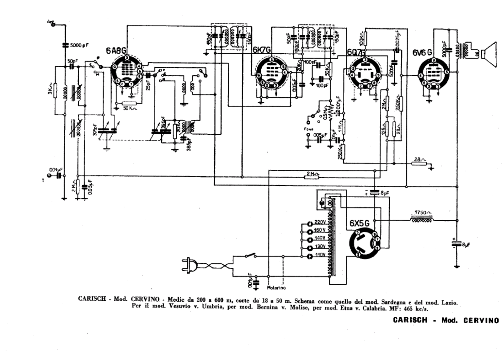 Carisch cervino schematic